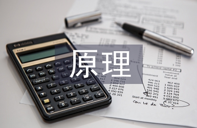 廣告設計原理與實踐
