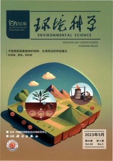 環境科學期刊