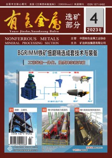 有色金屬·選礦部分期刊
